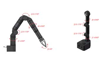 大洋水下机器人电动机械手